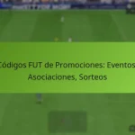 featured-image-codigos-fut-de-promociones-eventos-asociaciones-sorteos