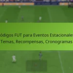 featured-image-codigos-fut-para-eventos-estacionales-temas-recompensas-cronogramas